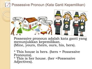 Possessive pronoun adalah kata ganti yang
menunjukkan kepemilikan.
(Mine, yours, theirs, ours, his, hers).
* This house is hers. (hers = Possessive
Pronouns).
* This is her house. (her =Possessive
Adjectives).
Possessive Pronoun (Kata Ganti Kepemilikan)
 