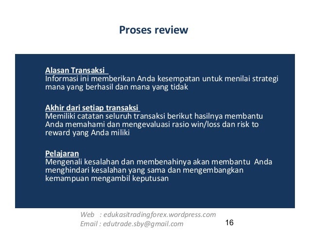 Belajar psikologi trading forex