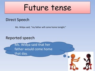 Future tense
Direct Speech
Reported speech
Ms. Widya said that her
father would come home
that day.
Ms. Widya said, “my father will come home tonight.”
 