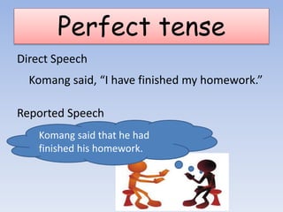Perfect tense
Direct Speech
Reported Speech
Komang said that he had
finished his homework.
Komang said, “I have finished my homework.”
 