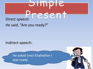 Simple
PresentDirect speech:
He said, “Are you ready?”
Indirect speech:
He asked (me) if/whether I
was ready.
 