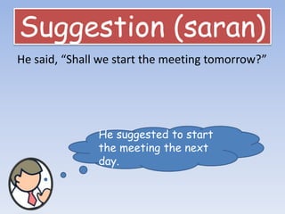 Suggestion (saran)
He said, “Shall we start the meeting tomorrow?”
He suggested to start
the meeting the next
day.
 