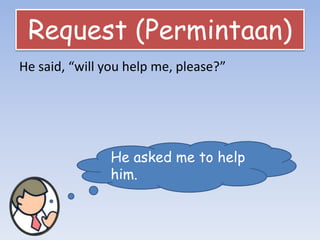 Request (Permintaan)
He said, “will you help me, please?”
He asked me to help
him.
 