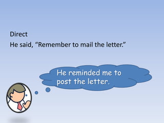 Direct
He said, “Remember to mail the letter.”
He reminded me to
post the letter.
 