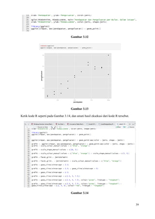 Belajar Statistika dengan R.pdf