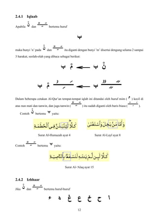 2.4.1 Iqlaab
Apabila dan bertemu huruf
maka bunyi ’n’ pada dan itu diganti dengan bunyi ’m’ disertai dengung selama 2 sampai
3 harakat, seolah-olah yang dibaca sebagai berikut:
Dalam beberapa cetakan Al-Qur’an tempat-tempat iqlab ini ditandai oleh huruf mim ( ) kecil di
atas nun mati dan tanwin, dan juga tanwin ( ) itu sudah diganti oleh baris biasa ( ).
Contoh bertemu yaitu:
Surat Al-Humazah ayat 4 Surat Al-Layl ayat 8
Contoh bertemu yaitu:
Surat Al-‘Alaq ayat 15
2.4.2 Izhhaar
Jika dan bertemu huruf-huruf
12
 