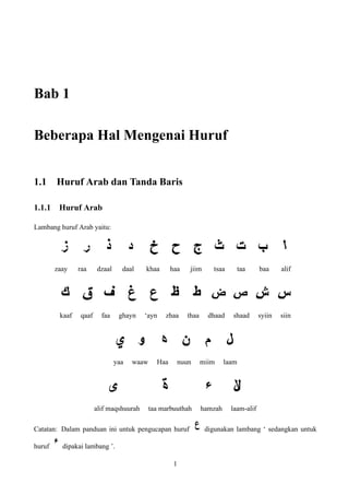 Bab 1
Beberapa Hal Mengenai Huruf
1.1 Huruf Arab dan Tanda Baris
1.1.1 Huruf Arab
Lambang huruf Arab yaitu:
zaay raa dzaal daal khaa haa jiim tsaa taa baa alif
kaaf qaaf faa ghayn ‘ayn zhaa thaa dhaad shaad syiin siin
yaa waaw Haa nuun miim laam
alif maqshuurah taa marbuuthah hamzah laam-alif
Catatan: Dalam panduan ini untuk pengucapan huruf digunakan lambang ‘ sedangkan untuk
huruf dipakai lambang ’.
1
 
