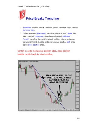 ITABLETZ.BLOGSPOT.COM (REVISION)
Price Breaks Trendline
 Trendline dilukis untuk melihat trend semasa bagi setiap
currency pair.

 Dalam keadaan downtrend, trendline dilukis di atas candle dan
akan menjadi resistance. Apabila candle dapat melepasi
(break) trendline dan naik ke atas trendline, ini menunjukkan
perubahan trend dan jika anda mempunyai position sell, anda
boleh close position anda.
Contoh 1: Anda mempunyai position SELL, close position
apabila candle break ke atas trendline.
103
 