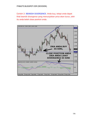 ITABLETZ.BLOGSPOT.COM (REVISION)
Contoh 2: BEARISH DIVERGENCE. Anda buy, tetapi anda dapat
lihat bearish divergence yang menunjukkan price akan turun, oleh
itu anda boleh close position anda.
106
 