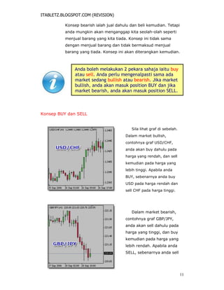 ITABLETZ.BLOGSPOT.COM (REVISION)
Konsep bearish ialah jual dahulu dan beli kemudian. Tetapi
anda mungkin akan menganggap kita seolah-olah seperti
menjual barang yang kita tiada. Konsep ini tidak sama
dengan menjual barang dan tidak bermaksud menjual
barang yang tiada. Konsep ini akan diterangkan kemudian.
Anda boleh melakukan 2 pekara sahaja iaitu buy
atau sell. Anda perlu mengenalpasti sama ada
market sedang bullish atau bearish. Jika market
bullish, anda akan masuk position BUY dan jika
market bearish, anda akan masuk position SELL.
Konsep BUY dan SELL
Sila lihat graf di sebelah.
Dalam market bullish,
contohnya graf USD/CHF,
anda akan buy dahulu pada
harga yang rendah, dan sell
kemudian pada harga yang
lebih tinggi. Apabila anda
BUY, sebenarnya anda buy
USD pada harga rendah dan
sell CHF pada harga tinggi.
Dalam market bearish,
contohnya graf GBP/JPY,
anda akan sell dahulu pada
harga yang tinggi, dan buy
kemudian pada harga yang
lebih rendah. Apabila anda
SELL, sebenarnya anda sell
11
 