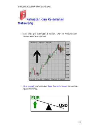 ITABLETZ.BLOGSPOT.COM (REVISION)
Kekuatan dan Kelemahan
Matawang
 Sila lihat graf EUR/USD di bawah. Graf ini menunjukkan
bullish trend atau uptrend.
 Graf menaik menunjukkan Base Currency kukuh berbanding
Quote Currency.
110
 