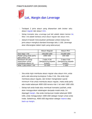 ITABLETZ.BLOGSPOT.COM (REVISION)
Lot, Margin dan Leverage
 Terdapat 2 jenis akaun yang ditawarkan oleh broker iaitu
akaun regular dan akaun mini.

 Setiap transaksi atau urusniaga jual beli adalah dalam bentuk lot.
Nilai 1 lot adalah berbeza untuk akaun regular dan akaun mini.

 Jadual di bawah menunjukkan perbezaan antara kedua-dua
jenis akaun mengikut standard leverage iaitu 1:100. (leverage
akan diterangkan dalam topik yang seterusnya)
Akaun Regular Akaun Mini
Saiz bagi 1 lot 100,000 USD 10,000 USD
Modal yang anda perlu 1000 USD 100 USD
ada untuk 1 lot
Minimum lot yang 3 atau 4 lot 3 atau 4 lot
diperlukan untuk (bergantung kepada (bergantung kepada
membuka akaun ini. broker) broker)
Nilai 1 pip untuk 1 lot 10 USD 1 USD
 Jika anda ingin membuka akaun regular atau akaun mini, anda
perlu ada sekurang-kurangnya 3 atau 4 lot. Jika anda ingin
membuka akaun regular, dan broker mengenakan syarat
minimum 4 lot untuk membuka akaun regular, maka anda perlu
ada modal sebanyak 4000 USD kerana nilai 1 lot ialah 1000 USD.

 Setiap kali anda trade atau membuat transaksi jual/beli, anda
akan menggunakan sebahagian daripada modal anda. Ini
dipanggil margin. Jika anda mempunyai modal sebanyak 5000
USD, anda menggunakan 1000 USD sebagai margin untuk anda
trade. Selebihnya, 4000 USD digunakan sebagai reserve atau
back-up margin.
14
 