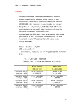 ITABLETZ.BLOGSPOT.COM (REVISION)
Leverage
 Leverage mempunyai konsep yang sama seperti pinjaman.

 Apabila anda trade 1 lot utk akaun regular, saiz lot itu ialah
100,000 USD dan bermakna anda memerlukan modal sebanyak
100,000 USD untuk melakukan transaksi jual/beli currency pair.

 Tetapi dengan adanya leverage, anda tidak perlu ada modal
sebanyak itu, leverage adalah seperti pinjaman, di mana kita
perlu ada 1% daripada modal keseluruhan.

 Leverage yang standard ialah 1:100. Ia bermaksud anda hanya
perlu ada 1/100 atau 1% daripada jumlah sebenar. 1% ialah
modal anda sendiri, 99% dipinjamkan oleh broker anda.

 Contoh pengiraan:


Akaun Regular: 100,000
USD Leverage: 1:100

Ini bermakna, anda perlu ada 1% daripada 100,000 USD untuk
1 lot.
1% x 100,000 USD = 1000 USD
Oleh itu, nilai 1 lot untuk akaun regular = 1000 USD
Akaun Regular Akaun Mini
(100,000 USD) (10,000 USD)
Nilai 1 lot untuk 1/100 x 100,000 1/100 x 10,000
Leverage 1:100 = 1000 USD = 100 USD
Nilai 1 lot untuk 1/200 x 100,000 1/200 x 100,000
Leverage 1:200 = 500 USD = 50 USD
Nilai 1 lot untuk 1/400 x 100,000 1/400 x 100,000
Leverage 1:400 = 250 USD = 25 USD
Nilai 1 lot untuk 1/500 x 100,000 1/500 x 100,000
Leverage 1:500 = 200 USD = 20 USD
15
 