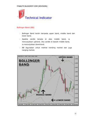 ITABLETZ.BLOGSPOT.COM (REVISION)
Technical Indicator
Bollinger Band (BB)
 Bollinger Band terdiri daripada upper band, middle band dan
lower band.

 Apabila candle berada di atas middle band, ia
menunjukkan uptrend. Jika candle di bawah middle band,
ia menunjukkan downtrend.

 BB digunakan untuk melihat trending market dan juga
ranging market.
32
 