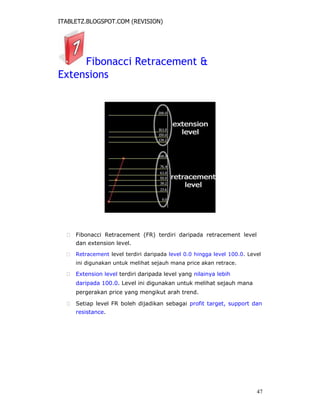 ITABLETZ.BLOGSPOT.COM (REVISION)
Fibonacci Retracement &
Extensions
 Fibonacci Retracement (FR) terdiri daripada retracement level
dan extension level.

 Retracement level terdiri daripada level 0.0 hingga level 100.0. Level
ini digunakan untuk melihat sejauh mana price akan retrace.

 Extension level terdiri daripada level yang nilainya lebih
daripada 100.0. Level ini digunakan untuk melihat sejauh mana
pergerakan price yang mengikut arah trend.

 Setiap level FR boleh dijadikan sebagai profit target, support dan
resistance.
47
 