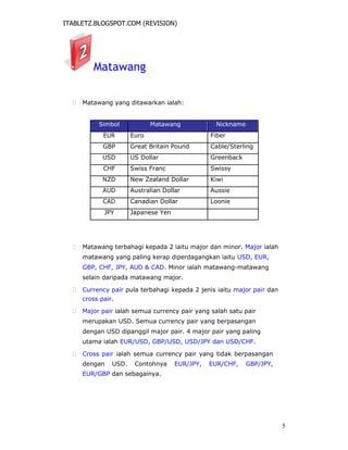 ITABLETZ.BLOGSPOT.COM (REVISION)
Matawang
 Matawang yang ditawarkan ialah:
Simbol Matawang Nickname
EUR Euro Fiber
GBP Great Britain Pound Cable/Sterling
USD US Dollar Greenback
CHF Swiss Franc Swissy
NZD New Zealand Dollar Kiwi
AUD Australian Dollar Aussie
CAD Canadian Dollar Loonie
JPY Japanese Yen
 Matawang terbahagi kepada 2 iaitu major dan minor. Major ialah
matawang yang paling kerap diperdagangkan iaitu USD, EUR,
GBP, CHF, JPY, AUD & CAD. Minor ialah matawang-matawang
selain daripada matawang major.

 Currency pair pula terbahagi kepada 2 jenis iaitu major pair dan
cross pair.

 Major pair ialah semua currency pair yang salah satu pair
merupakan USD. Semua currency pair yang berpasangan
dengan USD dipanggil major pair. 4 major pair yang paling
utama ialah EUR/USD, GBP/USD, USD/JPY dan USD/CHF.

 Cross pair ialah semua currency pair yang tidak berpasangan
dengan USD. Contohnya EUR/JPY, EUR/CHF, GBP/JPY,
EUR/GBP dan sebagainya.
5
 