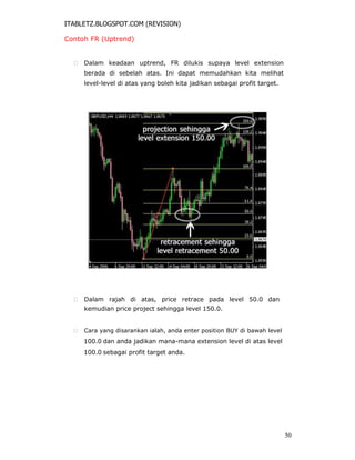 ITABLETZ.BLOGSPOT.COM (REVISION)
Contoh FR (Uptrend)
 Dalam keadaan uptrend, FR dilukis supaya level extension
berada di sebelah atas. Ini dapat memudahkan kita melihat
level-level di atas yang boleh kita jadikan sebagai profit target.
 Dalam rajah di atas, price retrace pada level 50.0 dan
kemudian price project sehingga level 150.0.


 Cara yang disarankan ialah, anda enter position BUY di bawah level

100.0 dan anda jadikan mana-mana extension level di atas level
100.0 sebagai profit target anda.
50
 
