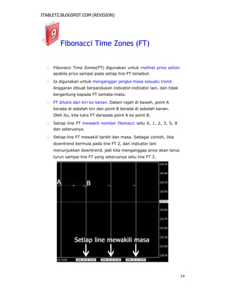 ITABLETZ.BLOGSPOT.COM (REVISION)
Fibonacci Time Zones (FT)
 Fibonacci Time Zones(FT) digunakan untuk melihat price action
apabila price sampai pada setiap line FT tersebut.

 Ia digunakan untuk menganggar jangka masa sesuatu trend.
Anggaran dibuat berpandukan indicator-indicator lain, dan tidak
bergantung kepada FT semata-mata.

 FT dilukis dari kiri ke kanan. Dalam rajah di bawah, point A
berada di sebelah kiri dan point B berada di sebelah kanan.
Oleh itu, kita lukis FT daripada point A ke point B.

 Setiap line FT mewakili nombor fibonacci iaitu 0, 1, 2, 3, 5, 8
dan seterusnya.

 Setiap line FT mewakili tarikh dan masa. Sebagai contoh, Jika
downtrend bermula pada line FT 2, dan indicator lain
menunjukkan downtrend, jadi kita menganggap price akan terus
turun sampai line FT yang seterusnya iaitu line FT 3.
54
 
