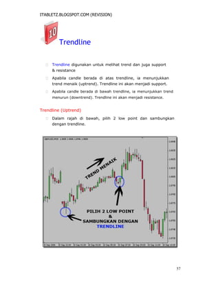 ITABLETZ.BLOGSPOT.COM (REVISION)
Trendline
 Trendline digunakan untuk melihat trend dan juga support
& resistance

 Apabila candle berada di atas trendline, ia menunjukkan
trend menaik (uptrend). Trendline ini akan menjadi support.

 Apabila candle berada di bawah trendline, ia menunjukkan trend
menurun (downtrend). Trendline ini akan menjadi resistance.
Trendline (Uptrend)
 Dalam rajah di bawah, pilih 2 low point dan sambungkan
dengan trendline.
57
 