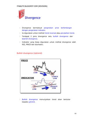 ITABLETZ.BLOGSPOT.COM (REVISION)
Divergence
 Divergence bermaksud pergerakan price bertentangan
dengan pergerakan indicator.

 Ia digunakan untuk melihat trend reversal atau perubahan trend.

 Terdapat 2 jenis divergence iaitu bullish divergence dan
bearish divergence.

 Indicator yang biasa digunakan untuk melihat divergence ialah
RSI, MACD dan stochastic.
Bullish divergence (Uptrend)
 Bullish divergence menunjukkan trend akan bertukar
kepada uptrend.
64
 