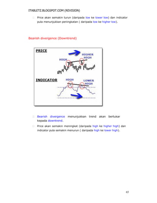 ITABLETZ.BLOGSPOT.COM (REVISION)
 Price akan semakin turun (daripada low ke lower low) dan indicator
pula menunjukkan peningkatan ( daripada low ke higher low).
Bearish divergence (Downtrend)
 Bearish divergence menunjukkan trend akan bertukar
kepada downtrend.

 Price akan semakin meningkat (daripada high ke higher high) dan
indicator pula semakin menurun ( daripada high ke lower high).
65
 