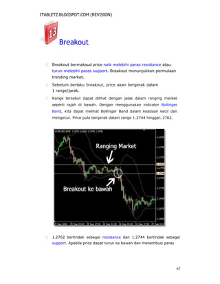ITABLETZ.BLOGSPOT.COM (REVISION)
Breakout
 Breakout bermaksud price naik melebihi paras resistance atau
turun melebihi paras support. Breakout menunjukkan permulaan
trending market.

 Sebelum berlaku breakout, price akan bergerak dalam
1 range/jarak.

 Range tersebut dapat dilihat dengan jelas dalam ranging market
seperti rajah di bawah. Dengan menggunakan indicator Bollinger
Band, kita dapat melihat Bollinger Band dalam keadaan kecil dan
mengecut. Price pula bergerak dalam range 1.2744 hingga1.2762.
 1.2762 bertindak sebagai resistance dan 1.2744 bertindak sebagai
support. Apabila price dapat turun ke bawah dan menembusi paras
67
 