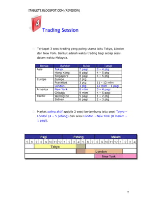 ITABLETZ.BLOGSPOT.COM (REVISION)
Trading Session
 Terdapat 3 sessi trading yang paling utama iaitu Tokyo, London
dan New York. Berikut adalah waktu trading bagi setiap sessi
dalam waktu Malaysia.
Benua Bandar Buka Tutup
Asia Tokyo 7 pagi 3 – 4 ptg
Hong Kong 8 pagi 4 – 5 ptg
Singapore 8 pagi 4 – 5 ptg
Europe Europe 2 ptg
Frankfurt 3 ptg 11 - 12 mlm
London 4 ptg 12 mlm – 1 pagi
America New York 8 mlm 3 – 4 pagi
Chicago 9 mlm 4 – 5 pagi
Pacific Wellington 5 pagi 1 – 2 ptg
Sidney 6 pagi 2 – 3 ptg
 Market paling aktif apabila 2 sessi bertembung iaitu sessi Tokyo –
London (4 – 5 petang) dan sessi London - New York (8 malam –
1 pagi).
7
 