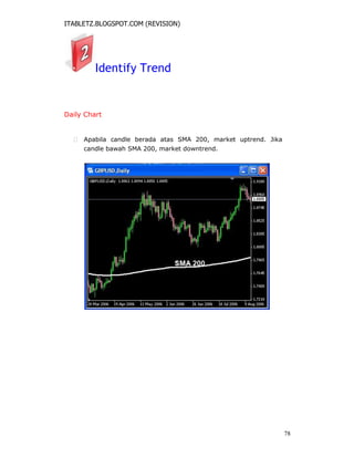 ITABLETZ.BLOGSPOT.COM (REVISION)
Identify Trend
Daily Chart
 Apabila candle berada atas SMA 200, market uptrend. Jika
candle bawah SMA 200, market downtrend.
78
 