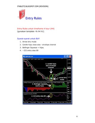 ITABLETZ.BLOGSPOT.COM (REVISION)
Entry Rules
Entry Rules untuk timeframe 4 hour (H4)
(gunakan template -fx h4 h1)
Syarat-syarat untuk BUY
1. Arrow biru muda
2. Candle hijau close atas - envelope channel
3. Bollinger Squeeze = hijau
4. - CCI entry atas 89
81
 