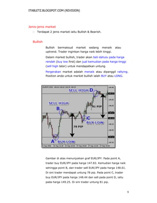 ITABLETZ.BLOGSPOT.COM (REVISION)
Jenis-jenis market
 Terdapat 2 jenis market iaitu Bullish & Bearish.
Bullish
Bullish bermaksud market sedang menaik atau
uptrend. Trader inginkan harga naik lebih tinggi.
Dalam market bullish, trader akan beli dahulu pada harga
rendah (buy low first) dan jual kemudian pada harga tinggi
(sell high later) untuk mendapatkan untung.
Pergerakan market adalah menaik atau dipanggil rallying.
Position anda untuk market bullish ialah BUY atau LONG.
Gambar di atas menunjukkan graf EUR/JPY. Pada point A,
trader buy EUR/JPY pada harga 147.83. Kemudian harga naik
sehingga point B, dan trader sell EUR/JPY pada harga 148.61.
Di sini trader mendapat untung 78 pip. Pada point C, trader
buy EUR/JPY pada harga 148.44 dan sell pada point D, iaitu
pada harga 149.25. Di sini trader untung 81 pip.
9
 