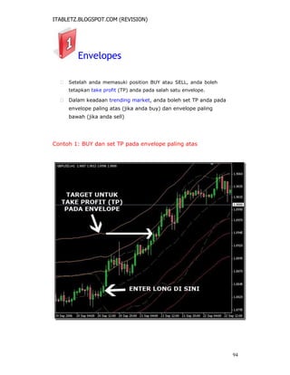 ITABLETZ.BLOGSPOT.COM (REVISION)
Envelopes
 Setelah anda memasuki position BUY atau SELL, anda boleh
tetapkan take profit (TP) anda pada salah satu envelope.

 Dalam keadaan trending market, anda boleh set TP anda pada
envelope paling atas (jika anda buy) dan envelope paling
bawah (jika anda sell)
Contoh 1: BUY dan set TP pada envelope paling atas
94
 