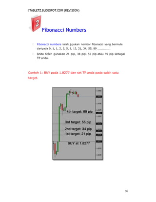 ITABLETZ.BLOGSPOT.COM (REVISION)
Fibonacci Numbers
 Fibonacci numbers ialah jujukan nombor fibonacci yang bermula
daripada 0, 1, 1, 2, 3, 5, 8, 13, 21, 34, 55, 89 ..............

 Anda boleh gunakan 21 pip, 34 pip, 55 pip atau 89 pip sebagai
TP anda.
Contoh 1: BUY pada 1.8277 dan set TP anda pada salah satu
target.
96
 
