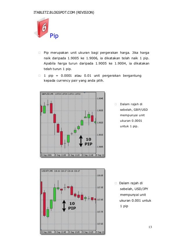 Forex broker 0.001 lot