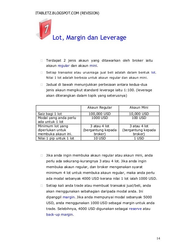 Jual cd belajar forex