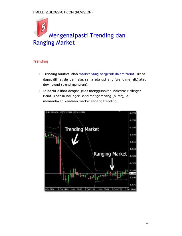 Belajar teknik forex