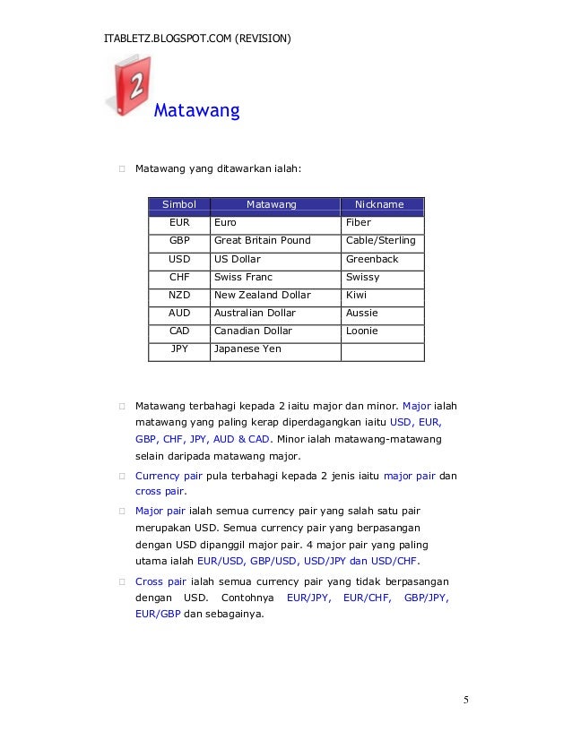 Belajar Teknik Forex Timeframe 4 Jam Ular Naga