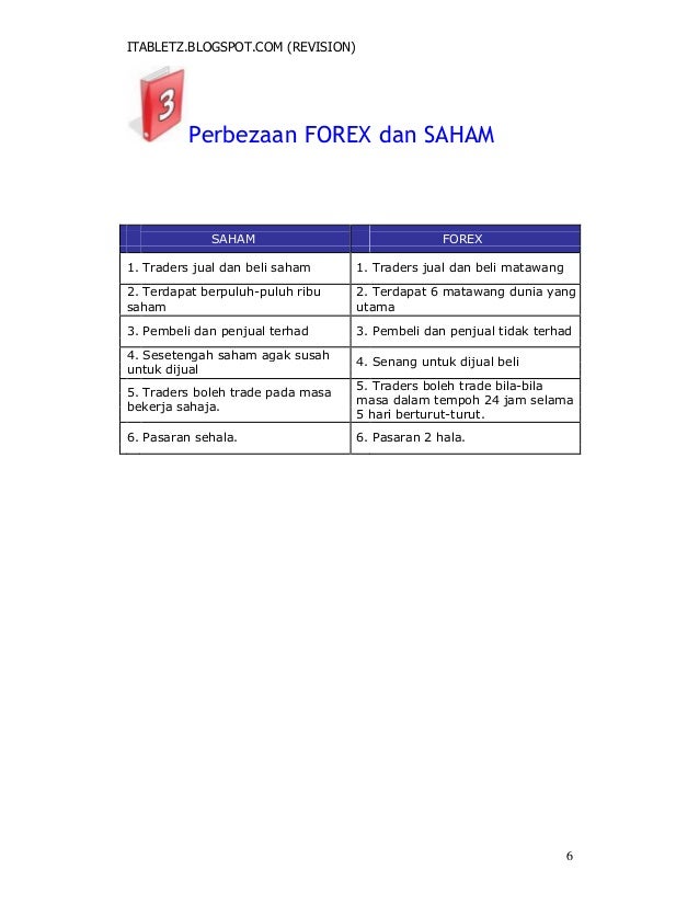 Belajar teknik fundamental forex