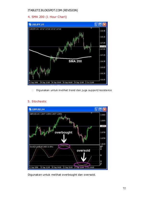 teknik switching forex