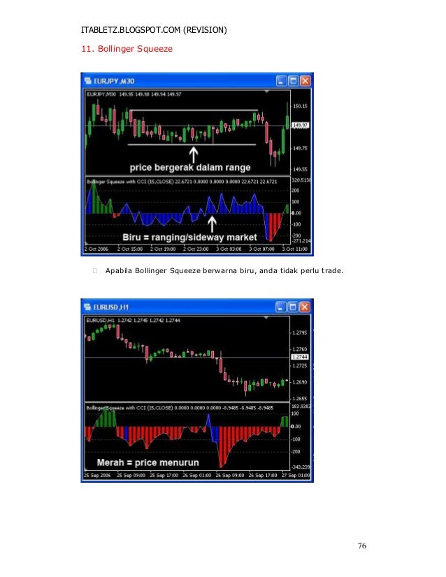 Sistem forex 4 jam
