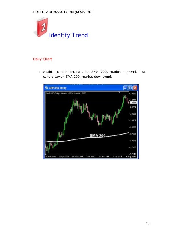 Belajar teknik fundamental forex