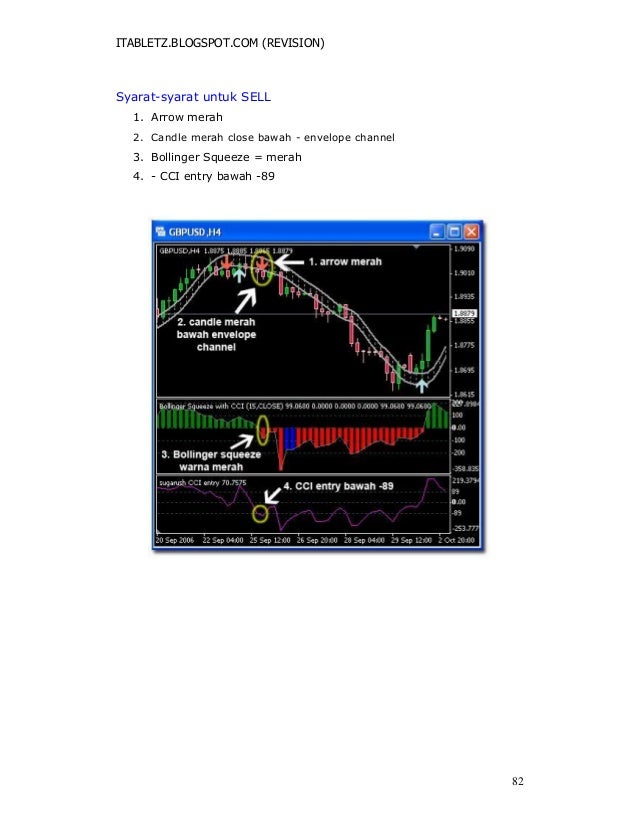 teknik switching forex