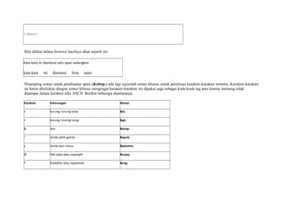 </BODY> 
Bila dilihat dalam browser hasilnya akan seperti ini: 
Kata-kata ini diantarai satu spasi sedangkan 
kata-kata ini diantarai lima spasi 
Disamping notasi untuk pembuatan spasi (&nbsp;) ada lagi sejumlah notasi khusus untuk penulisan karakter-karakter tertentu. Karakter-karakter 
ini harus dituliskan dengan notasi khusus mengingat karakter-karakter ini dipakai juga sebagai kode-kode tag atau karena memang tidak 
dijumpai dalam karakter teks ASCII. Berikut beberapa diantaranya: 
Karakter Keterangan Notasi 
< kurung runcing buka < 
> kurung runcing tutup > 
& dan &amp; 
" tanda petik ganda " 
+ tanda plus minus &plusmn; 
© hak cipta atau copyright &copy; 
® terdaftar atau registered &reg; 
 