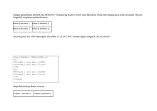 Dengan penambahan atribut CELLSPACING=10 dalam tag TABLE berarti akan dihasilkan sebuah tabel dengan jarak antar sel adalah 10 pixel. 
Beginilah tampilannya dalam browser: 
kolom 1 dari baris 1 kolom 2 dari baris 1 
kolom 1 dari baris 2 kolom 2 dari baris 2 
Sekarang mari kita coba bandingkan bila atribut CELLSPACING tersebut diganti dengan CELLPADDING. 
<TABLE BORDER=1 CELLPADDING=10> 
<TR> 
<TD>kolom 1 dari baris 1</TD> 
<TD>kolom 2 dari baris 1</TD> 
</TR> 
<TR> 
<TD>kolom 1 dari baris 2</TD> 
<TD>kolom 2 dari baris 2</TD> 
</TR> 
</TABLE> 
Beginilah hasilnya dalam browser: 
kolom 1 dari baris 1 kolom 2 dari baris 1 
 