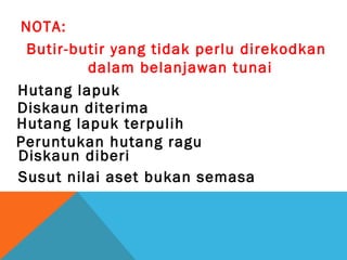 Belanjawan tunai