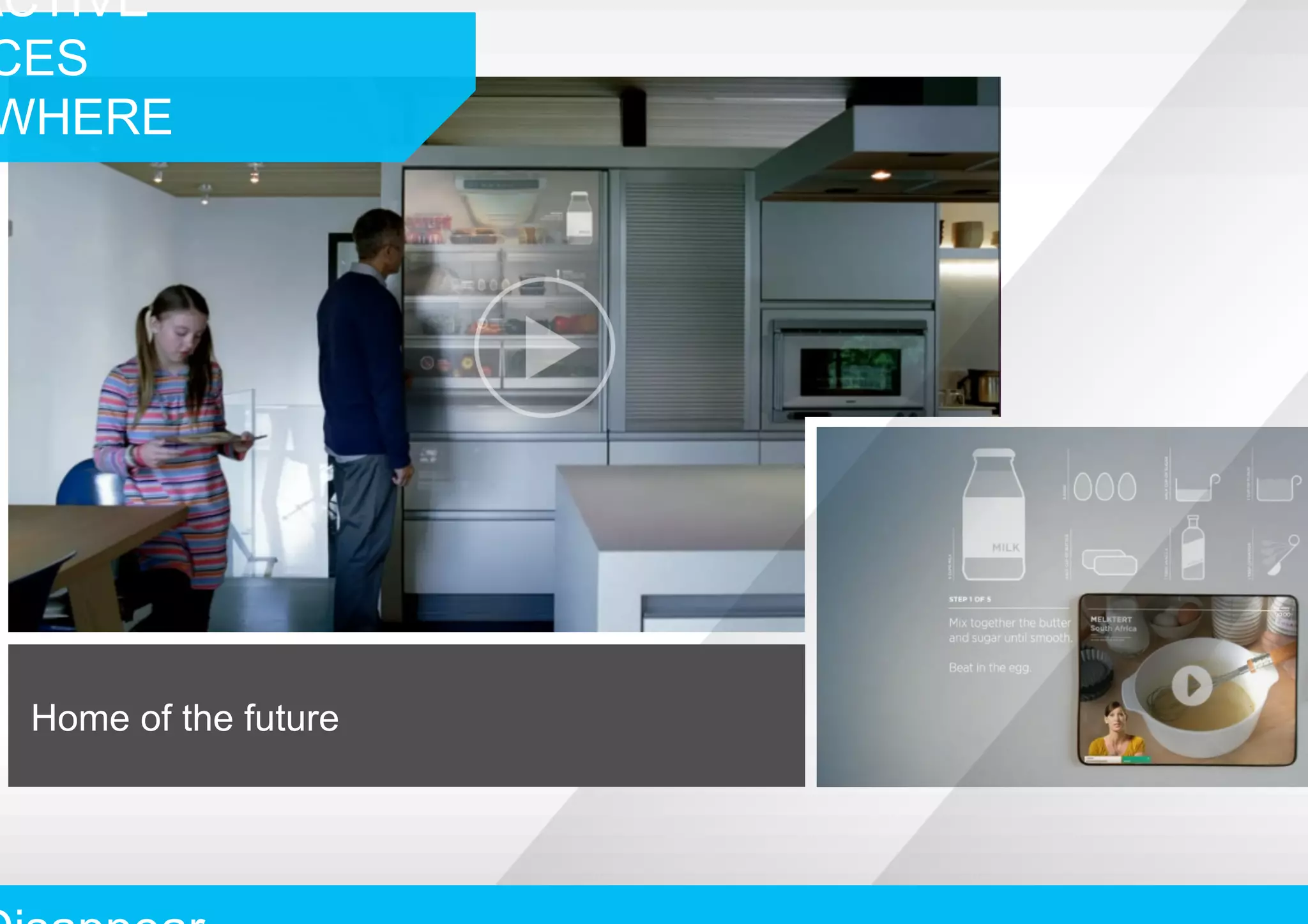 ACTIVE
 CES
 WHERE




 Home of the future
 