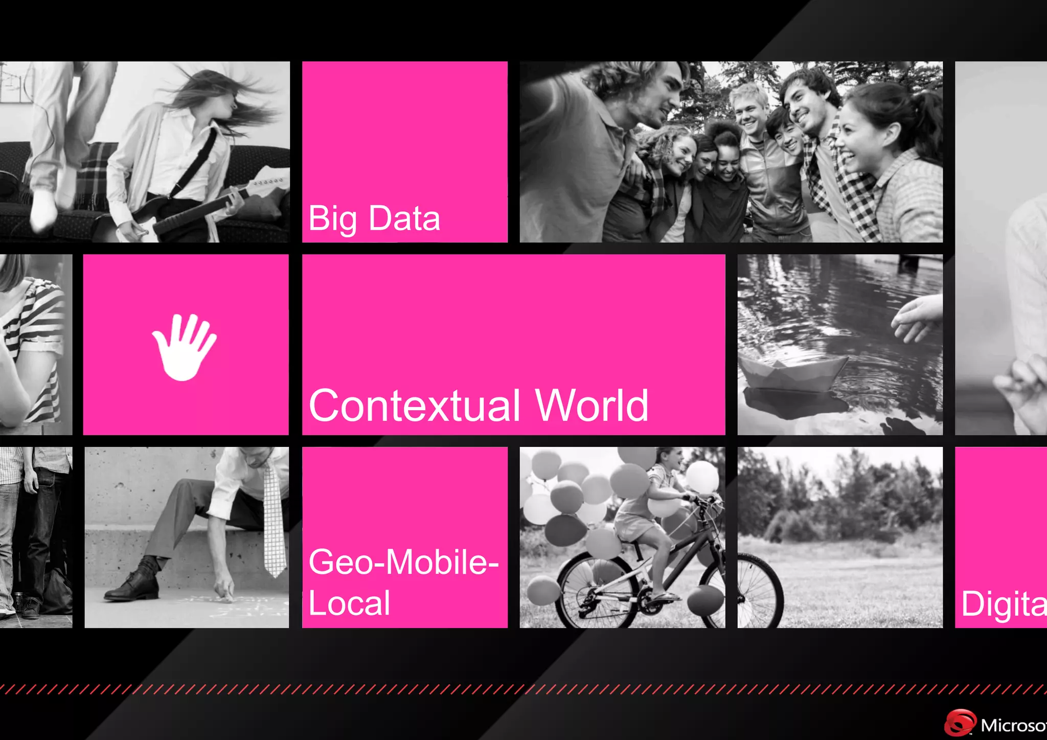Big Data




Contextual World


Geo-Mobile-
Local              Digita
 