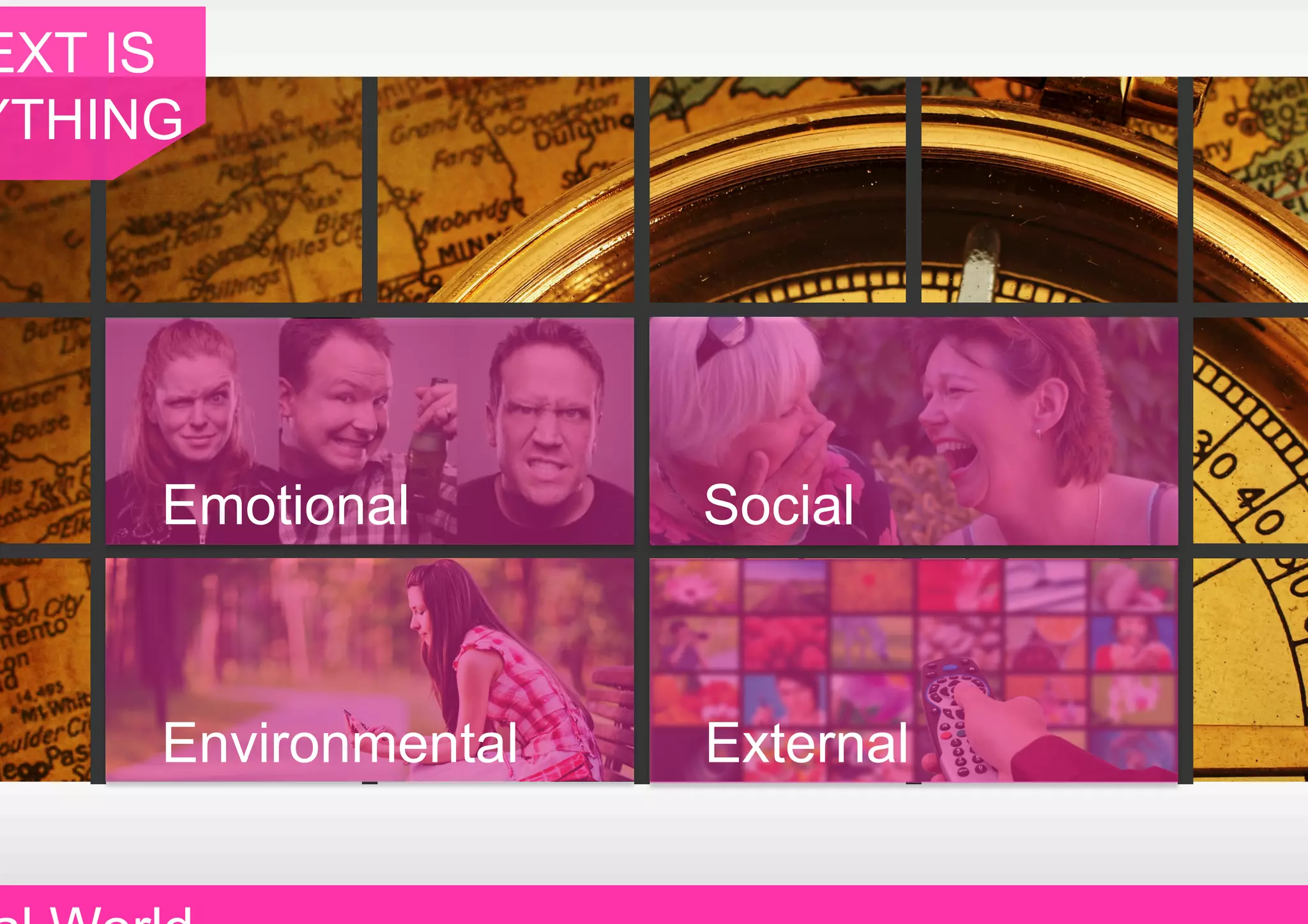 EXT IS
YTHING




     Emotional       Social



     Environmental   External
 