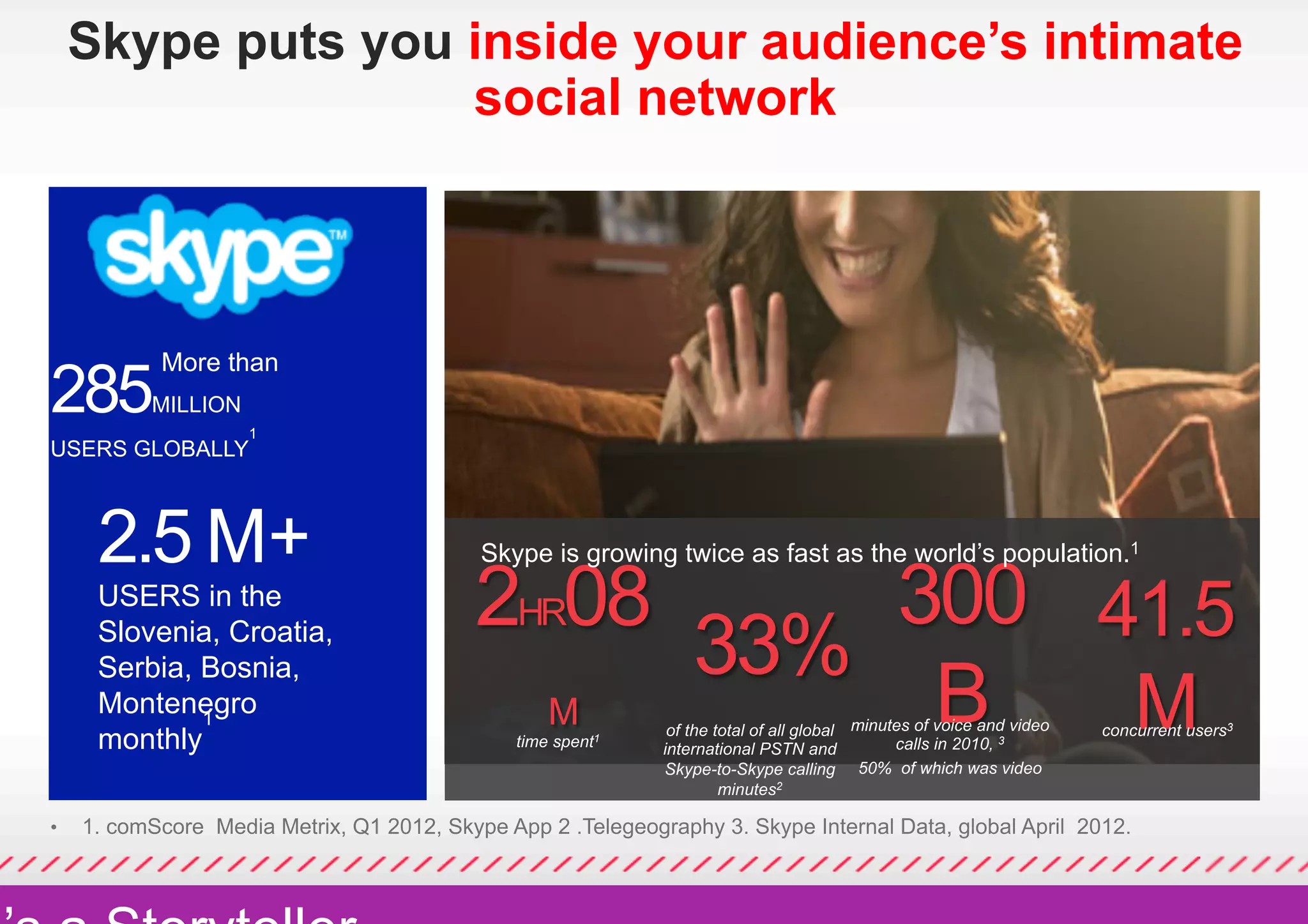 Skype puts you inside your audience’s intimate
                social network



       More than
285    MILLION
                 1
USERS GLOBALLY



   2.5 M+               Skype is growing twice as fast as the world’s population.1
   USERS in the
                        2HR08                    300 41.5
   Slovenia, Croatia,
                                             33%
                                                  B
   Serbia, Bosnia,
   Montenegro
   monthly
           1                   M
                           time spent1
                                                      M
                                          of the total of all global minutes of voice and video
                                         international PSTN and           calls in 2010, 3
                                                                                                  concurrent users3

                                         Skype-to-Skype calling 50% of which was video
                                                  minutes2
 