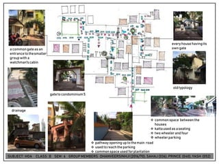 a commongateas an
entrancetothesmaller
groupwith a
watchman'scabin
everyhouse havingits
own gate
oldtypology
❖ commonspace betweenthe
houses
❖ kattaused as aseating
❖ twowheelerand four
❖ wheelerparking
drainage
❖ pathway opening up tothemain road
❖ used toreachtheparking
❖ commonspace used forplantation
gatetocondominium5
SUBJECT: HOA CLASS : B SEM : 6 GROUP MEMBERS : DHANVEERSINHJI(2016/70), SAHAJ (036), PRINCE (040), YASH (052)
 