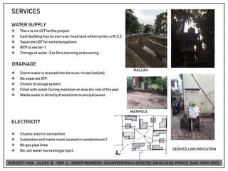 ❖ Stormwateris drainedintothe main rivulet(nallah).
❖ No separateSTP.
❖ Chaotic drainagesystem.
❖ Filled with waterDuring monsoon or else dry restof theyear.
❖ Wastewateris directlydrainedintomunicipalsewer.
MANHOLE
ELECTRICITY
❖ Chaotic electricconnection.
❖ Substationand meterroomlocatedin condominium1.
❖ No gas pipe lines
❖ No rain waterharvestingproject.
SERVICES
WATER SUPPLY
❖ Thereis no UGT fortheproject.
❖ Eachbuilding has its own overhead tank eithersyntex orR.C.C
❖ SeparateUGTfor somebungalows.
❖ WTP at sector-1.
❖ Timings of water-2to3hrs morning andevening.
DRAINAGE
SERVICELINEINDICATION
NALLAH
SUBJECT: HOA CLASS : B SEM : 6 GROUP MEMBERS : DHANVEERSINHJI(2016/70), SAHAJ (036), PRINCE (040), YASH (052)
 
